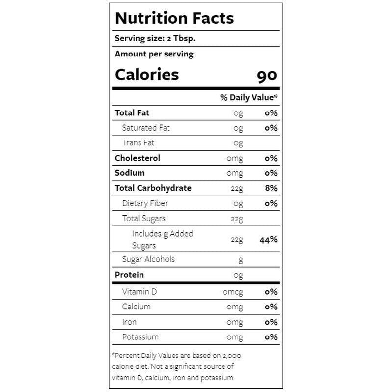 Torani Sour Candy Syrup — Equilibrium Intertrade Corporation