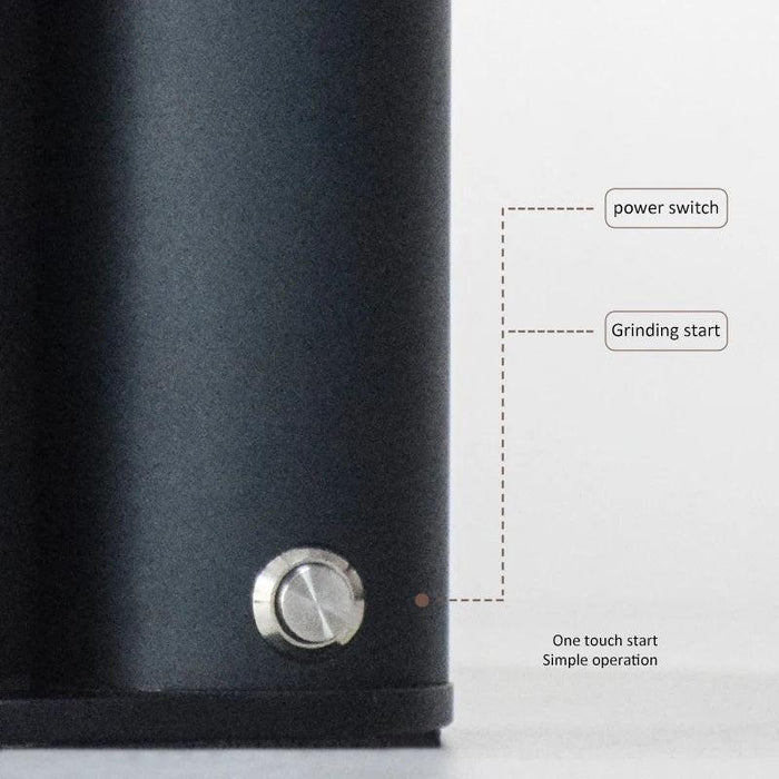 Electric Coffee Grinder 38mm - Black - Equilibrium Intertrade Corporation