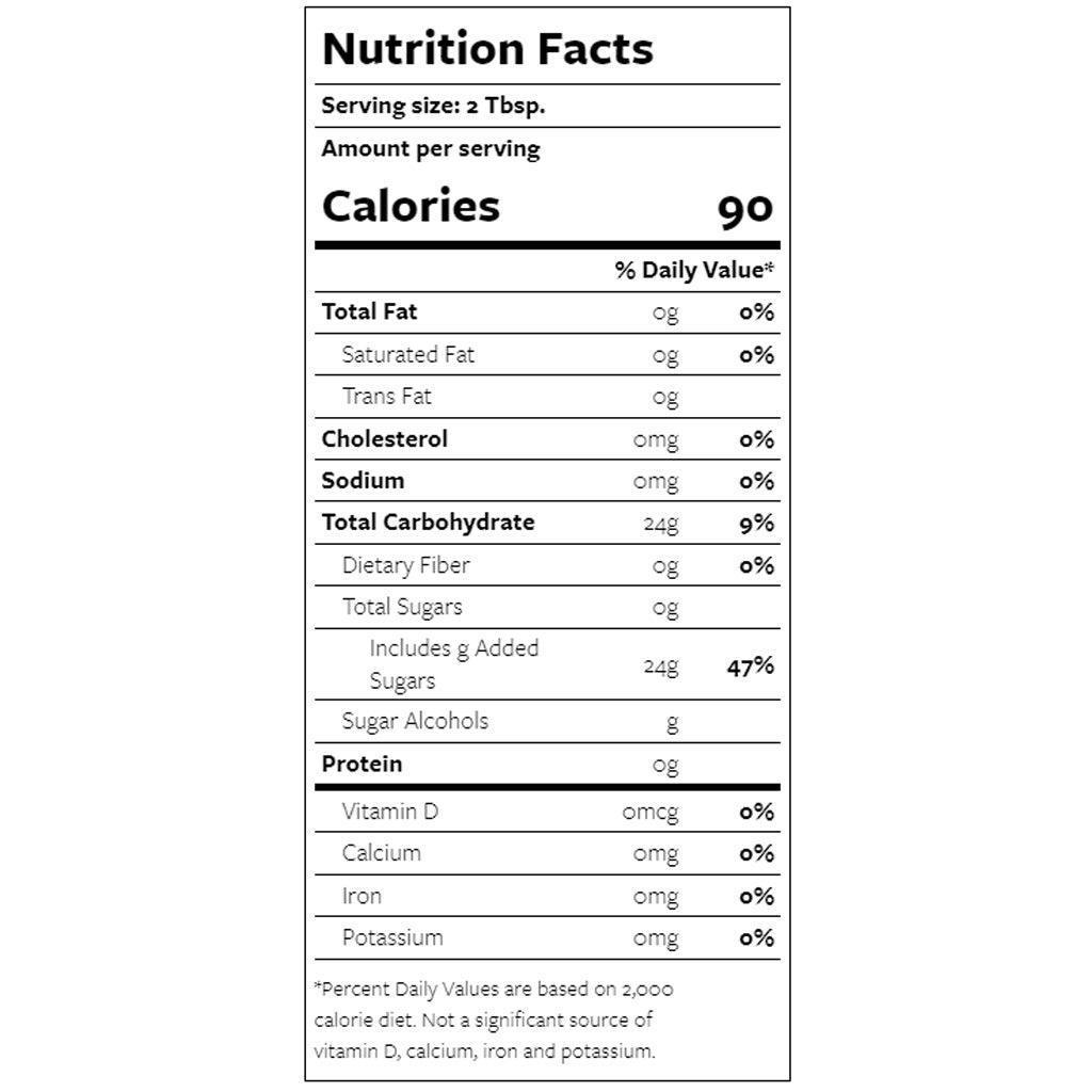 Blue Curacao Syrup 750ml - Equilibrium Intertrade Corporation