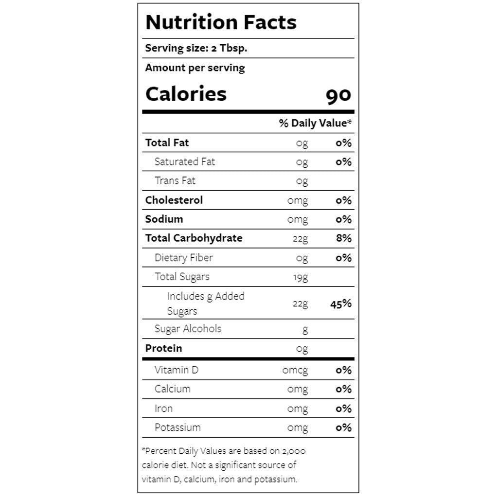 Raspberry Syrup 750ml - Equilibrium Intertrade Corporation