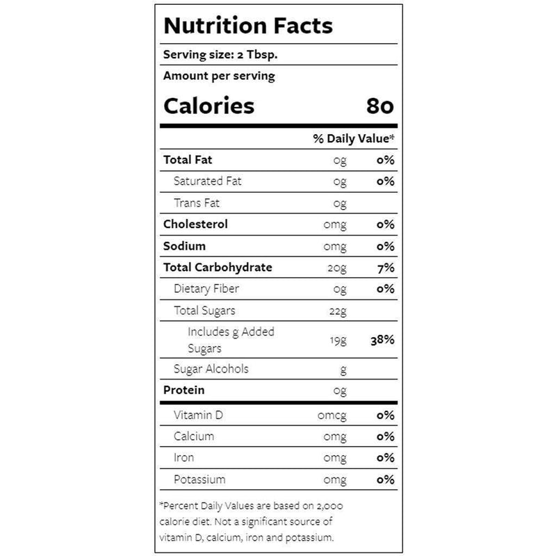 Caramel Syrup (Pet Bottle) 750ml - Equilibrium Intertrade Corporation