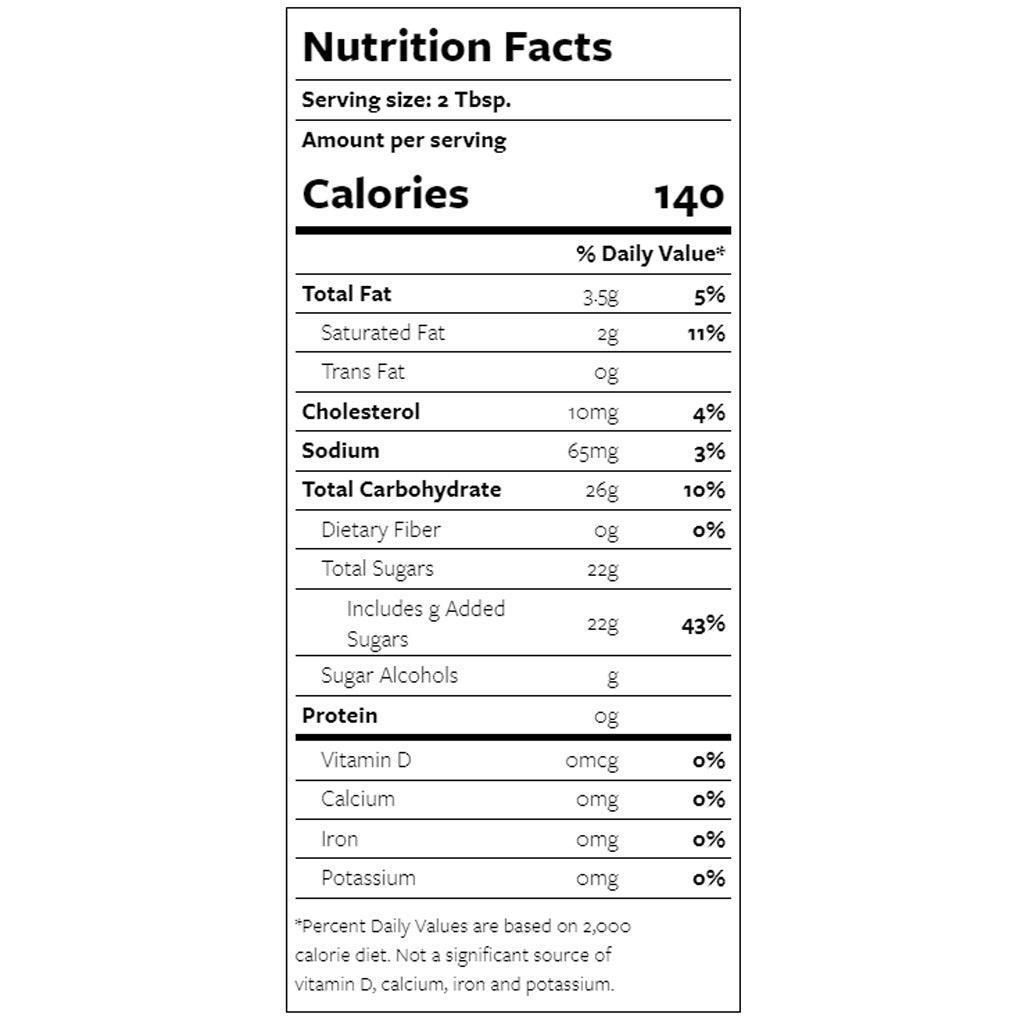 Puremade Caramel Sauce 1.89L - Equilibrium Intertrade Corporation