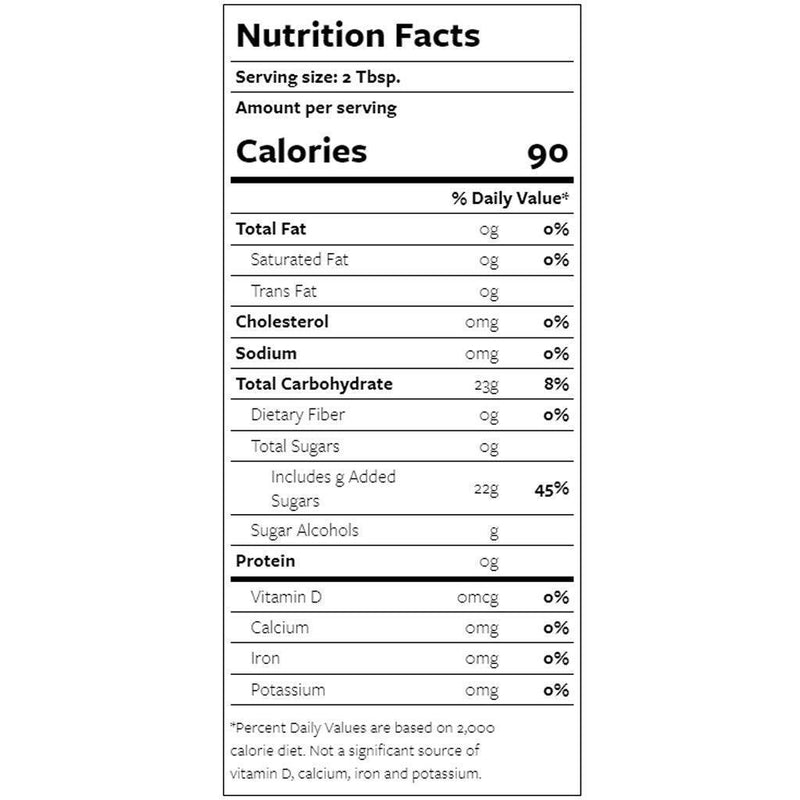 Blue Raspberry Syrup 750ml - Equilibrium Intertrade Corporation