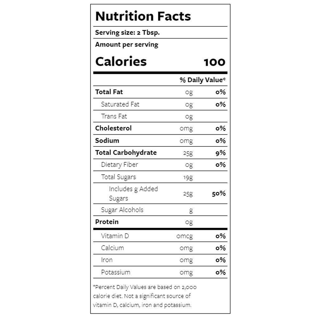 Chocolate Milano Syrup 750ml - Equilibrium Intertrade Corporation
