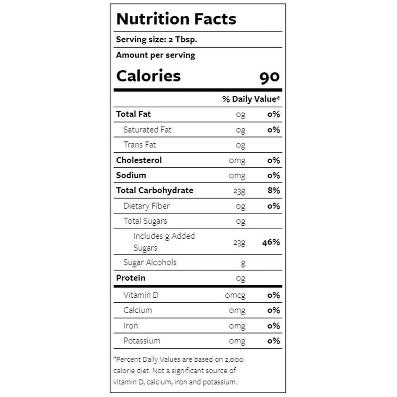 Mojito Mint Syrup 750ml - Equilibrium Intertrade Corporation
