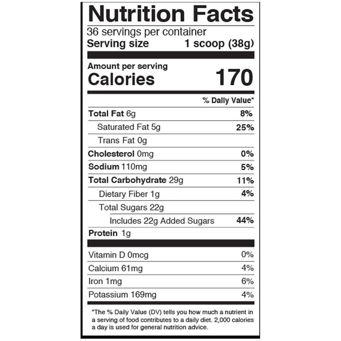 Java Nutrient Chart Java Chip — Equilibrium Intertrade Corporation