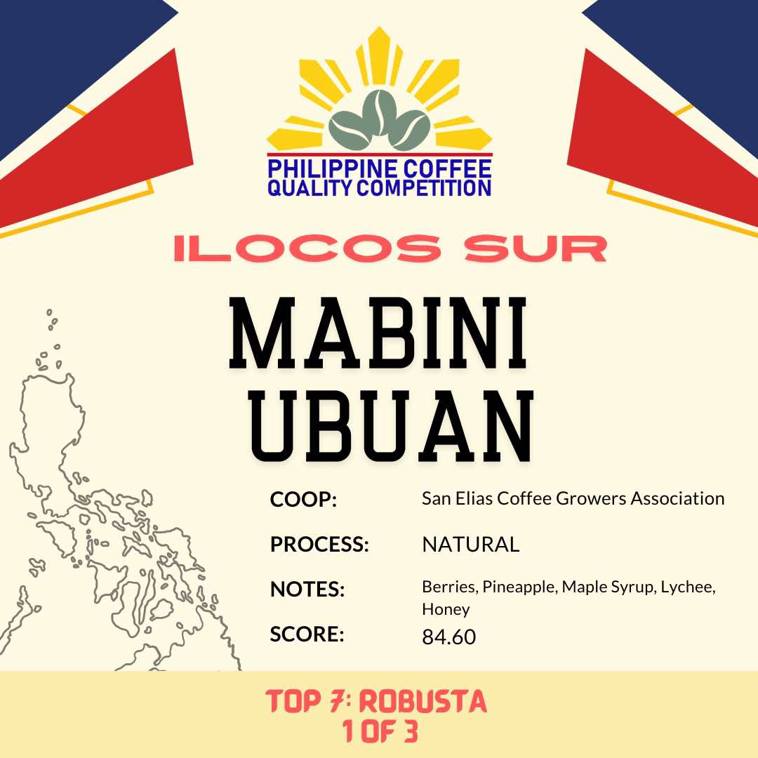 Mabini Ubuan - PCQC 2024 