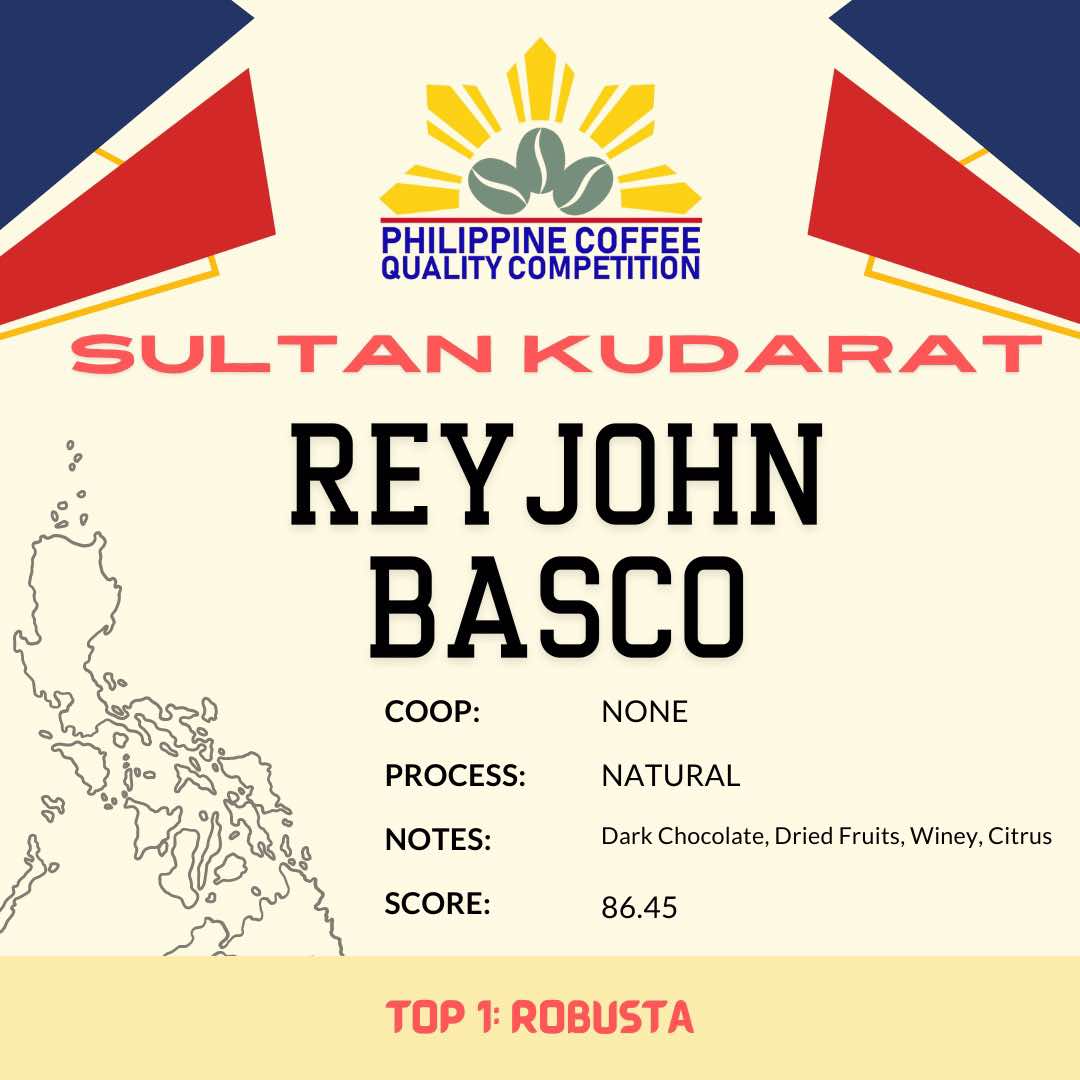 Reyjohn Basco - PCQC 2024